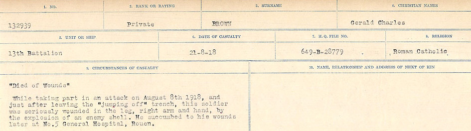 Registres de circonstances du décès