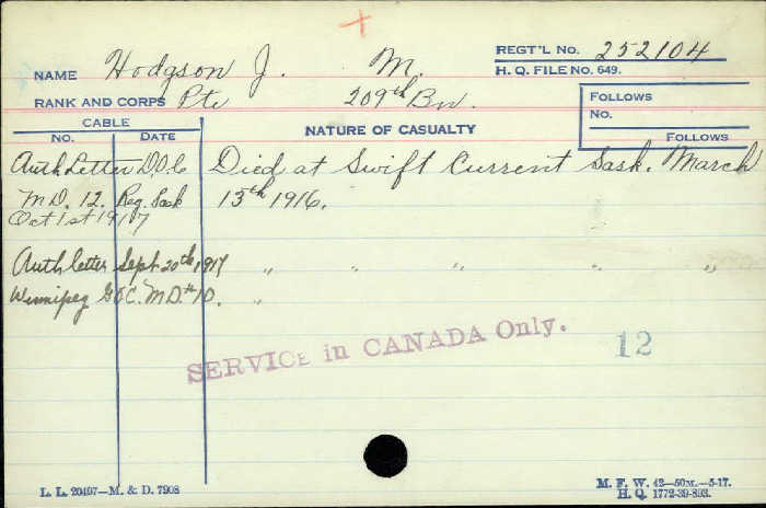 Circumstances of Death Registers