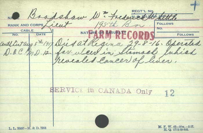 Circumstances of Death Registers