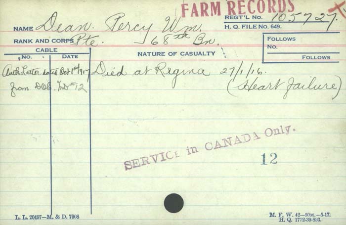 Circumstances of Death Registers