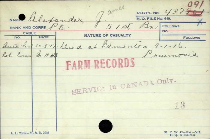 Circumstances of Death Registers