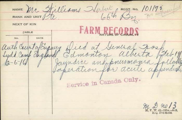 Circumstances of Death Registers