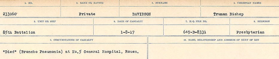 Registres de circonstances du décès
