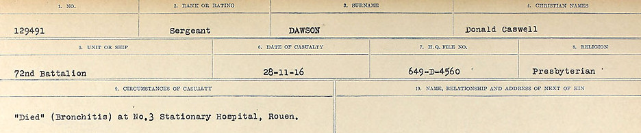 Registres de circonstances du décès