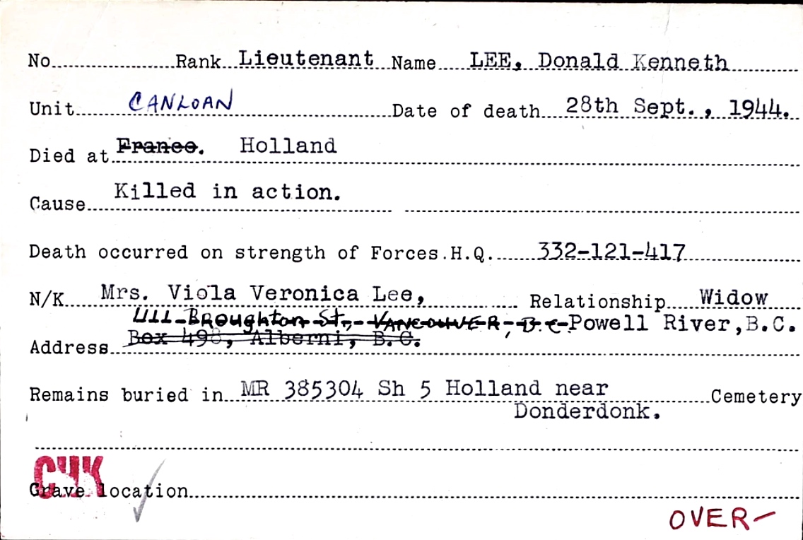 Circumstances of death