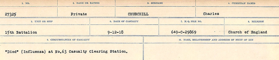 Circumstances of Death Registers