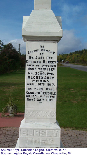 Le monument de Clarenville