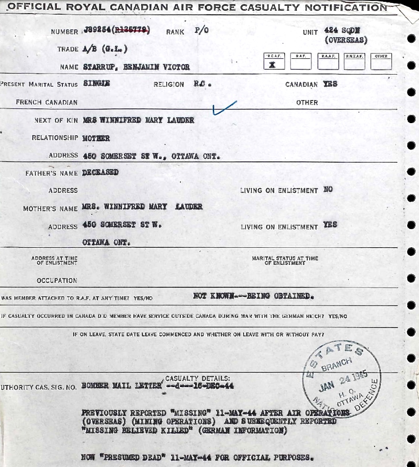 Notification of death