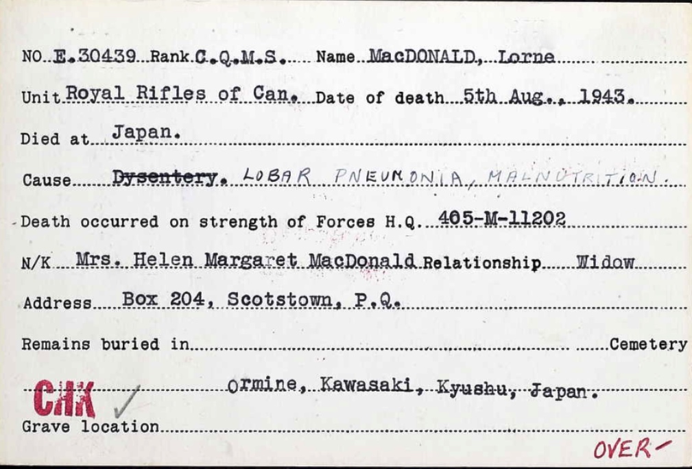 Circumstances of death