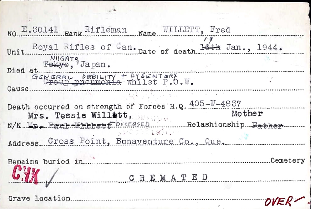 Circumstances of death