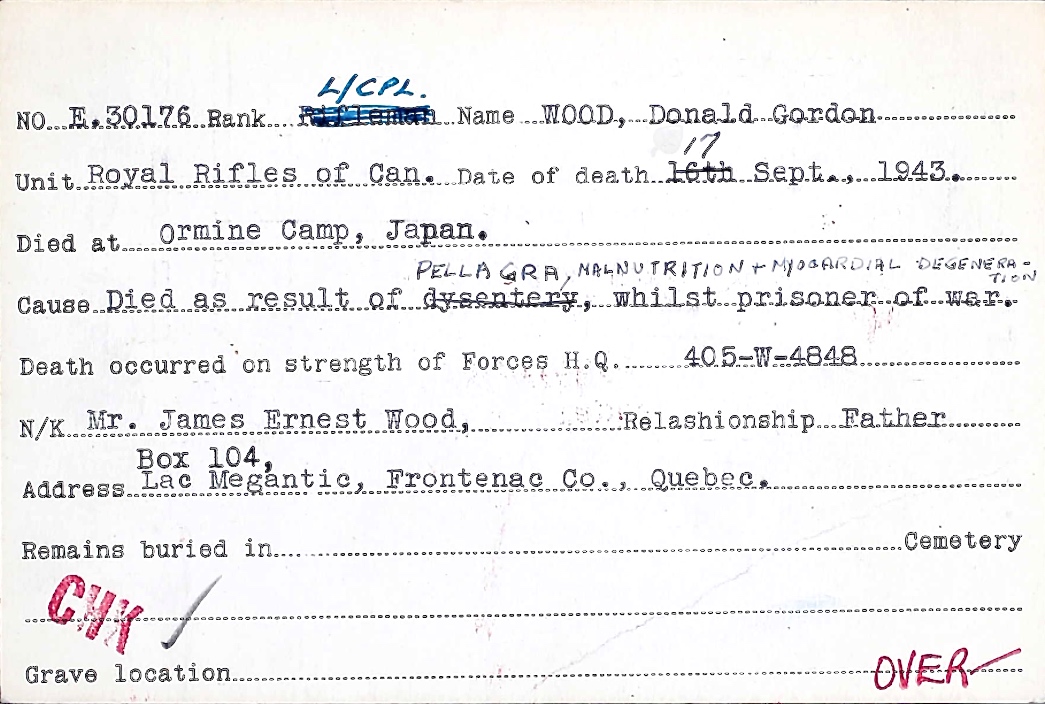 Circumstances of death