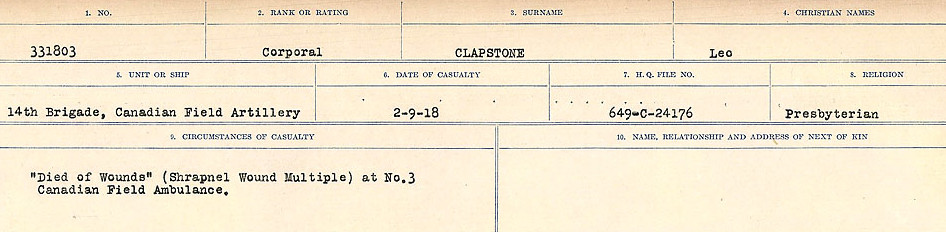Circumstances of Death Registers