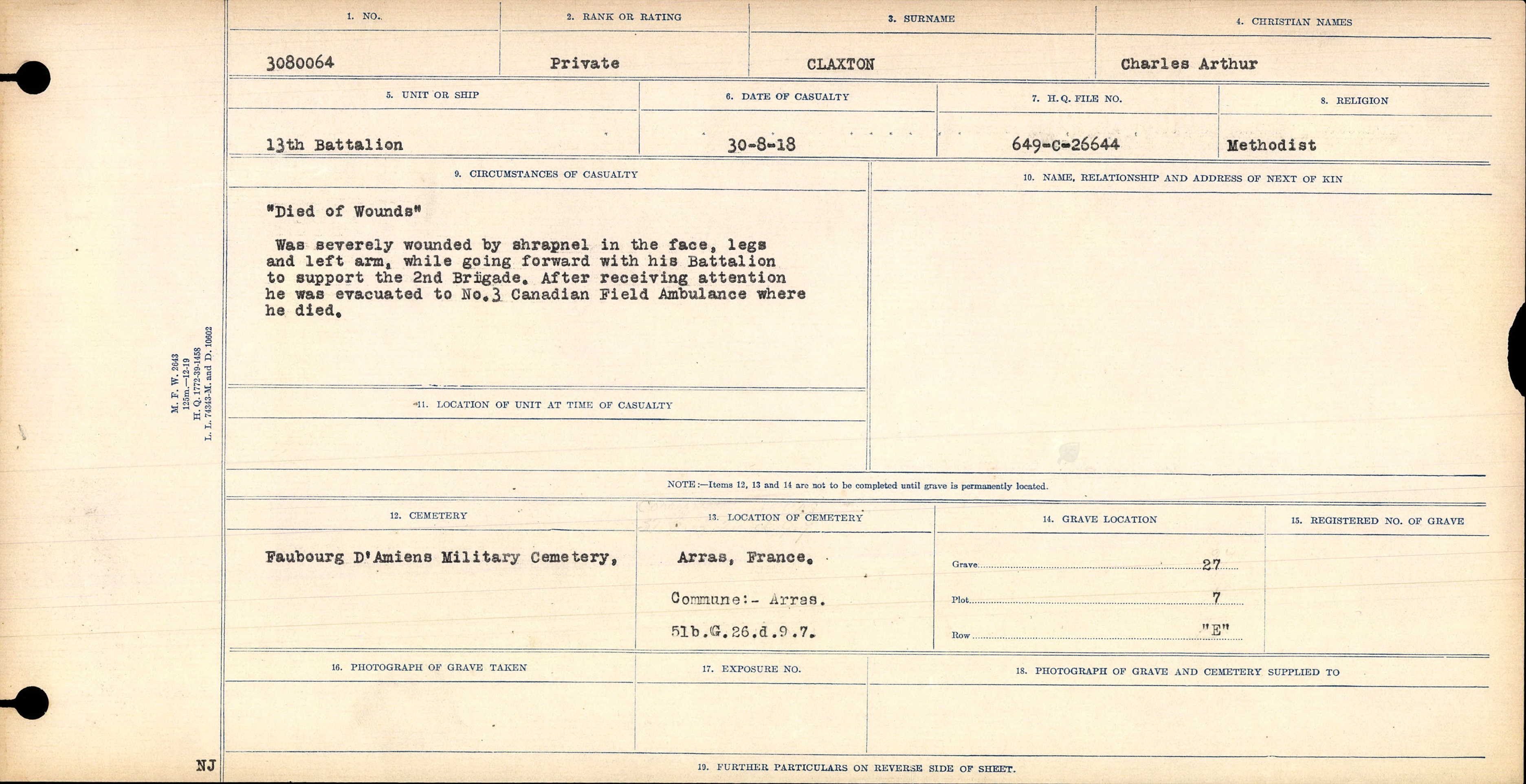 Circumstance of death