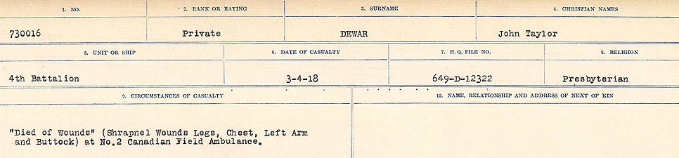 Circumstances of death registers