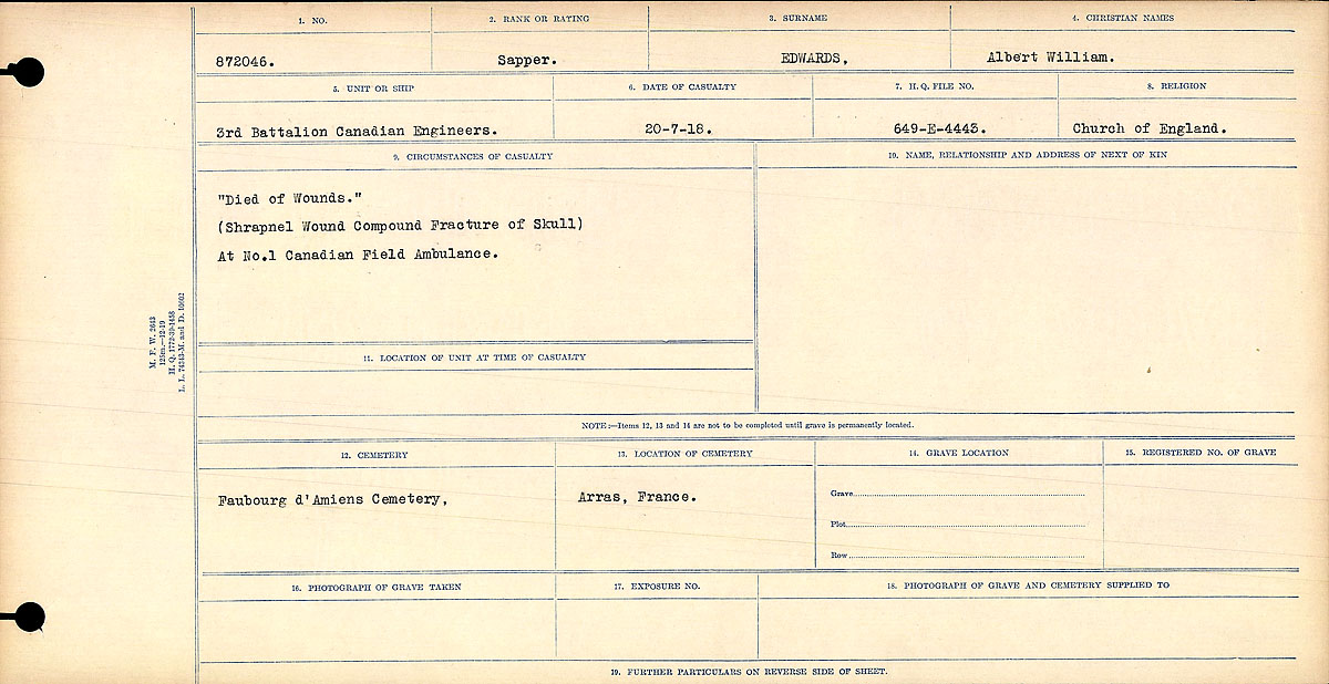 Circumstances of death