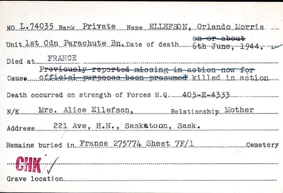 Circumstances of death