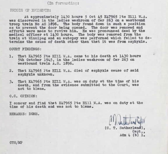 Circumstances of death