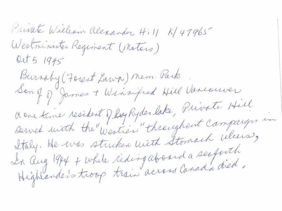 Circumstances of death