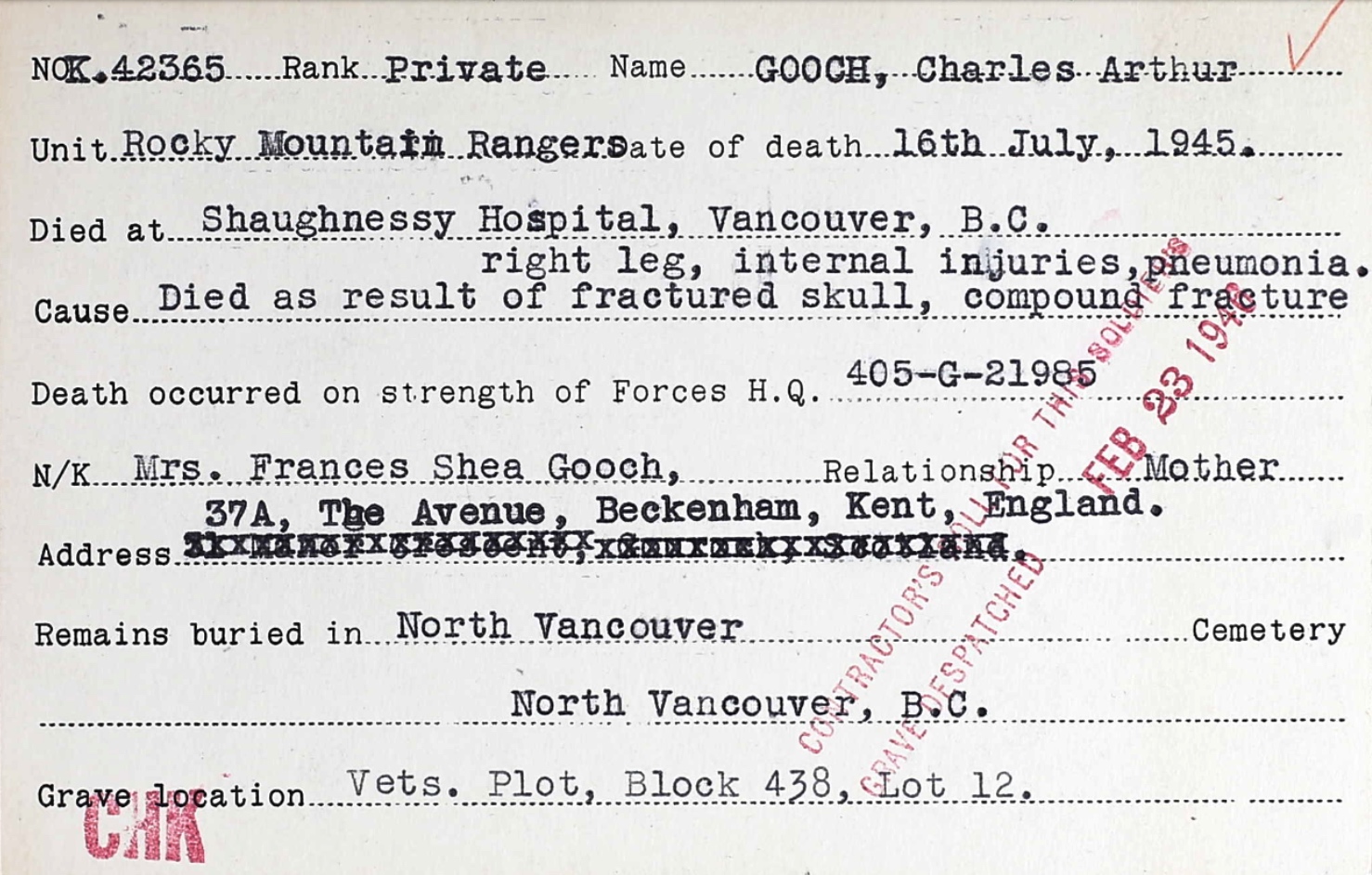 Circumstances of death