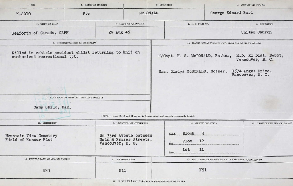Circumstances of death