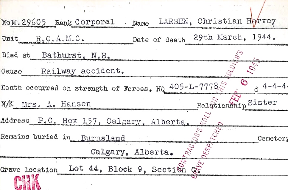 Circumstances of death