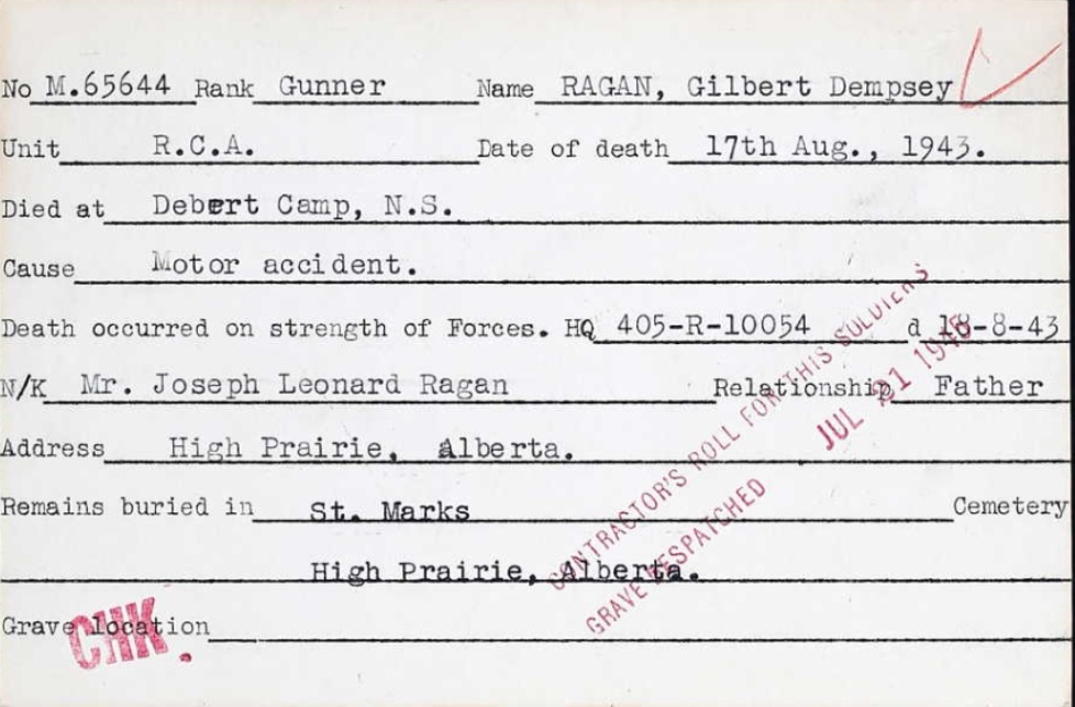 Circumstances of death