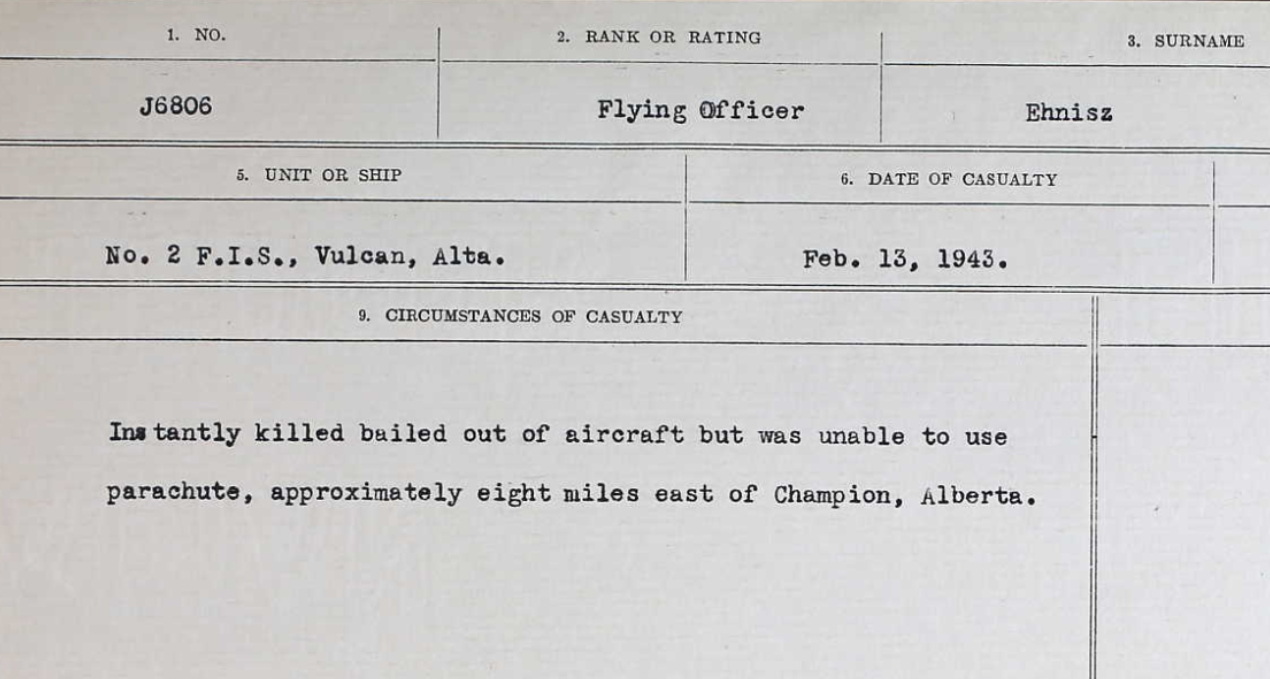 Circumstances of death