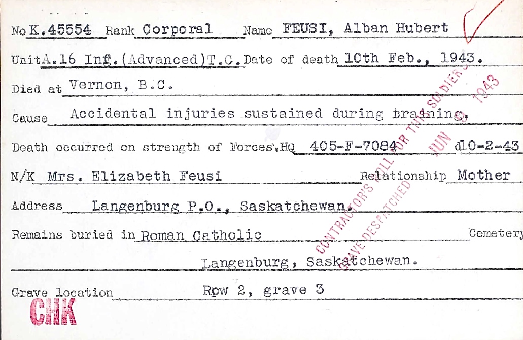 Circumstances of death