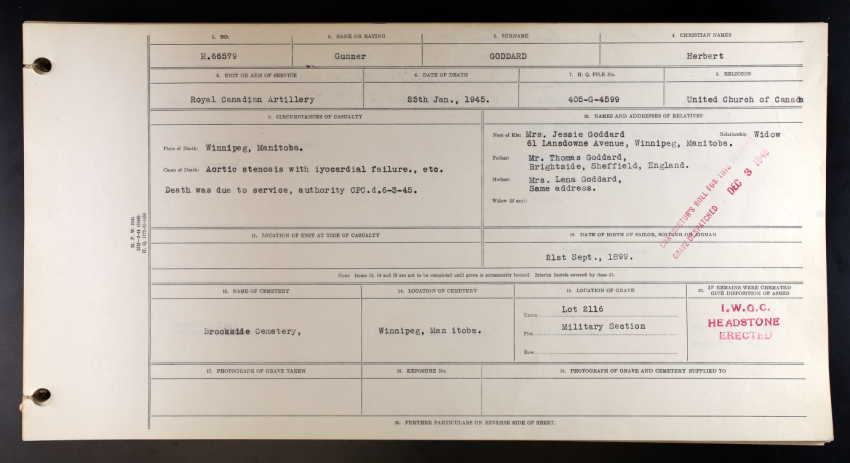 Circumstances of death