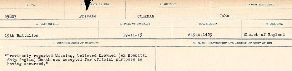 Circumstances of Death Registers