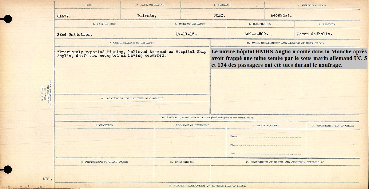 Circumstances of death registers