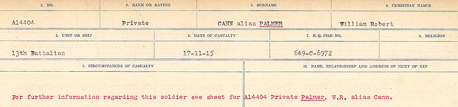 Circumstances of Death Registers