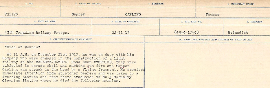 Circumstances of Death Registers