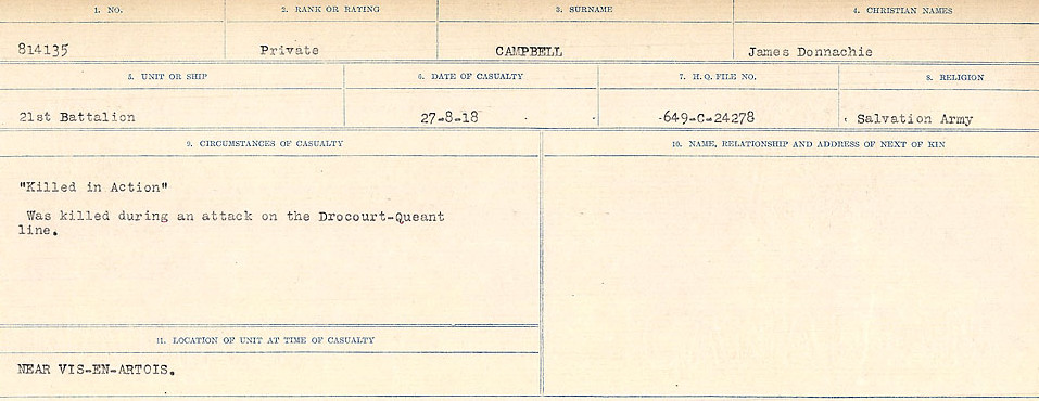 Registres de circonstances du décès