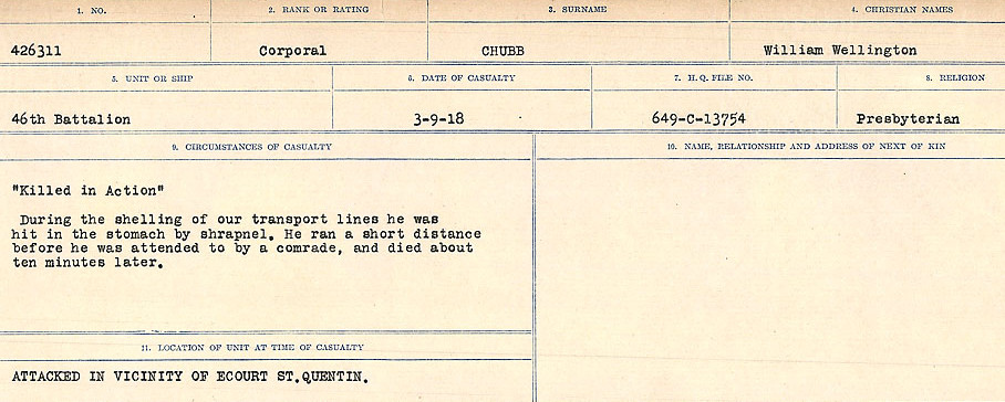Registres de circonstances du décès