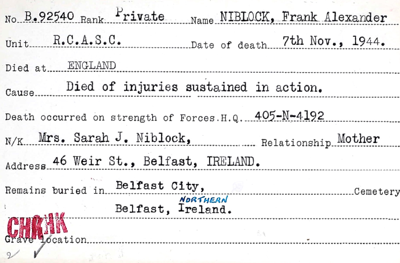 Circumstances of death