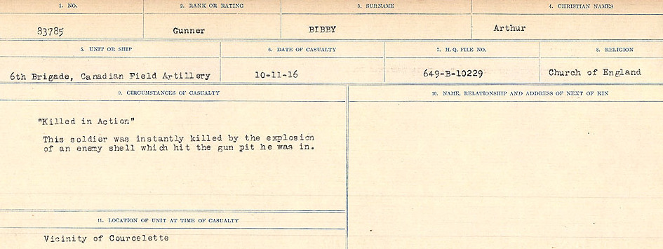 Circumstances of Death Registers