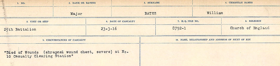 Circumstances of Death Registers