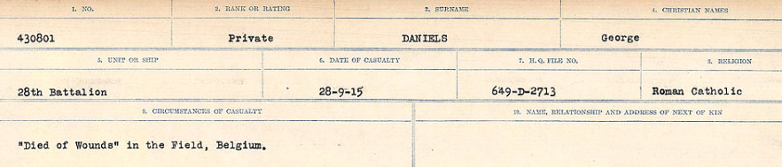 Circumstances of death registers