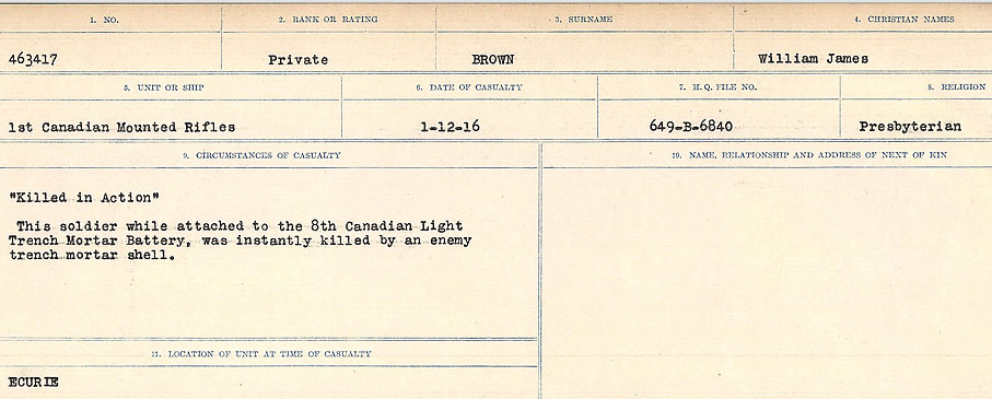 Registres de circonstances du décès