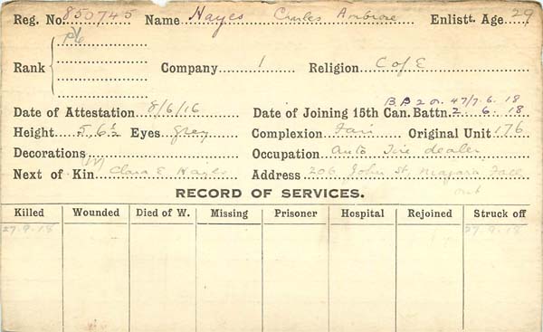 Record of Service
