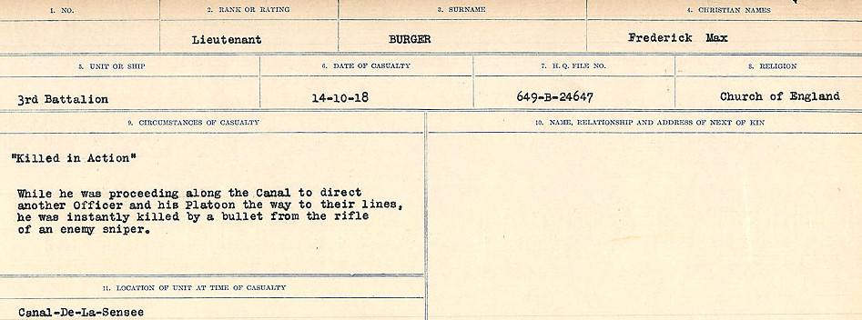 Circumstances of Death Registers