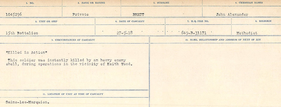 Circumstance of death