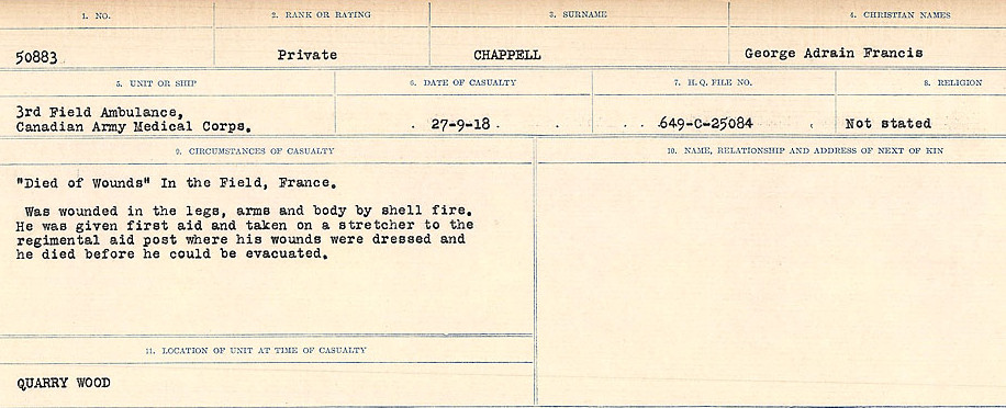 Circumstances of Death Registers