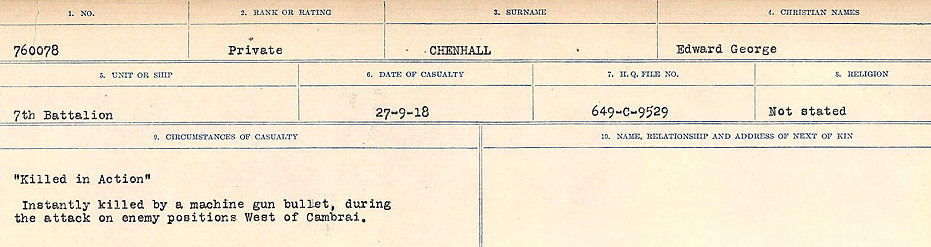 Circumstances of Death Registers
