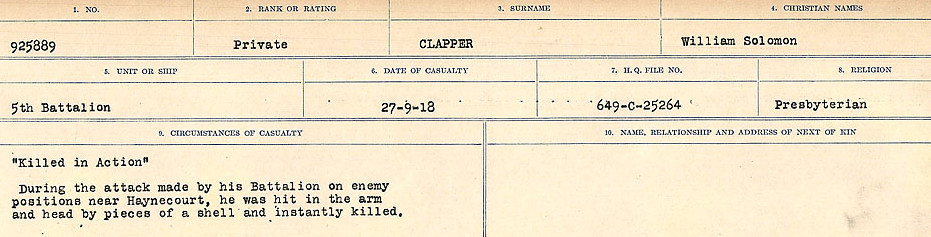 Circumstances of Death Registers