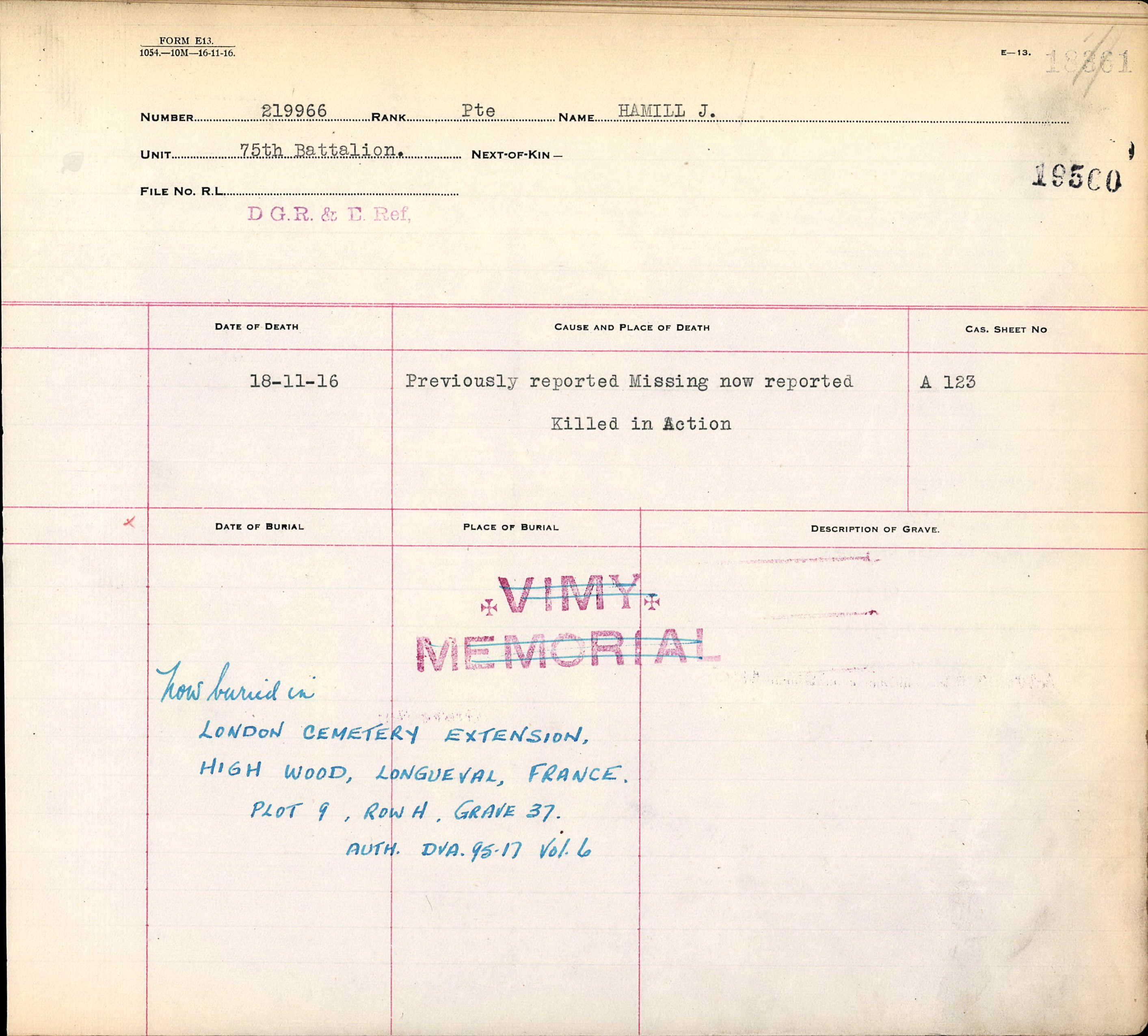 Circumstances of death