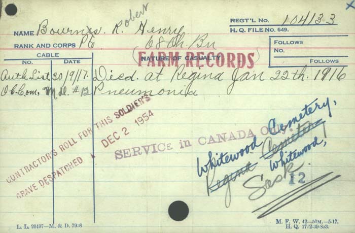 Circumstances of Death Registers