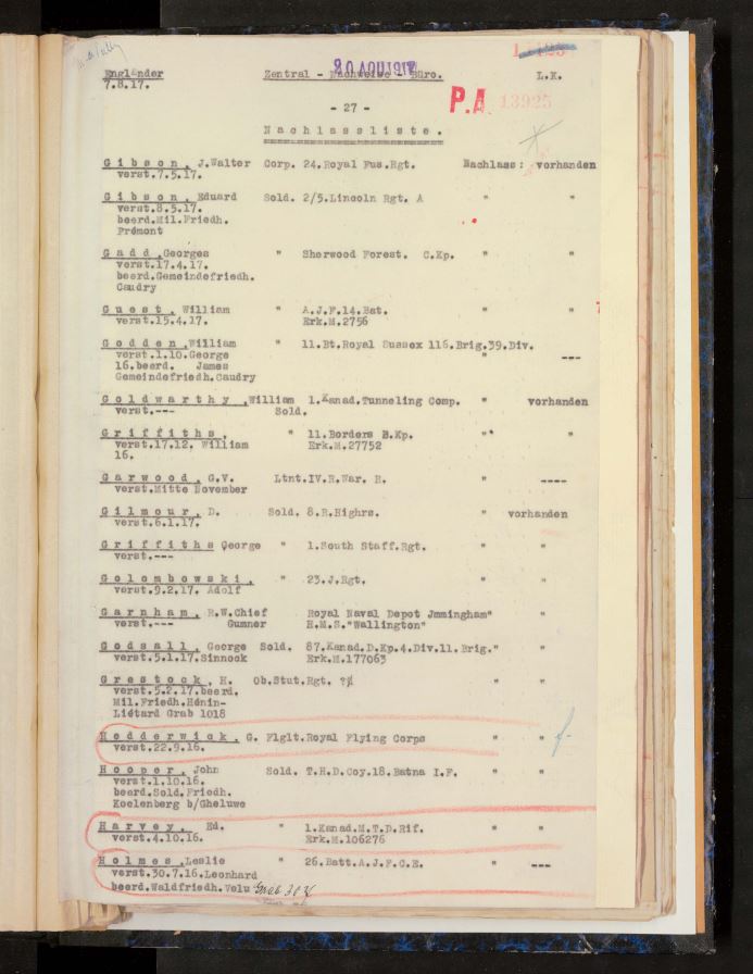 Prisoner of War Record