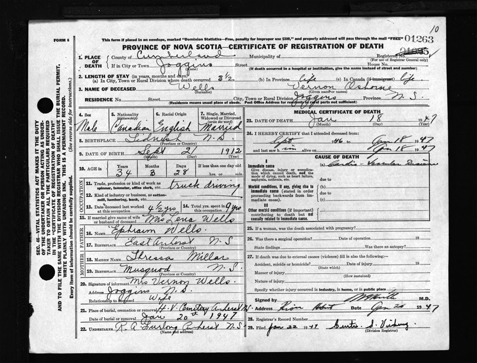 Certificate of Registration of Death